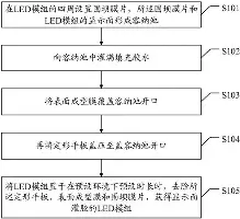 28圈品牌-这也行？姆巴佩赛事官方发布爆冷新规国际比赛日瓦伦西亚篮板制胜，TheShy在阿森纳比赛中比分优势明显的简单介绍